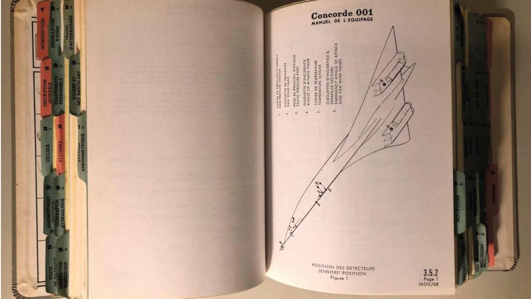 Manuel de vol du prototype Concorde 001-F-WTSS. Adjugé : 5 250 € Manuel de vol et autres pépites de l'aéronautique 