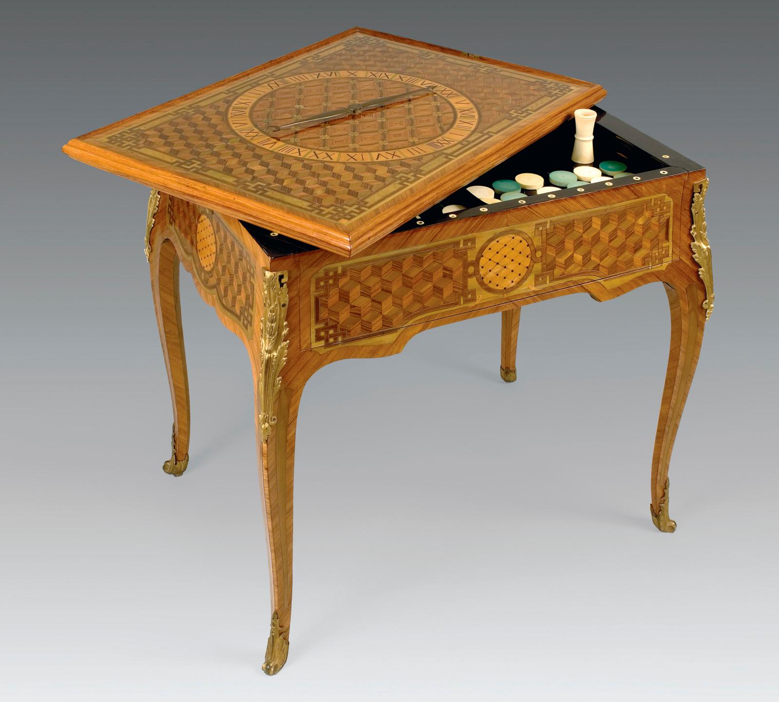 Art Price Index: Gaming Tables