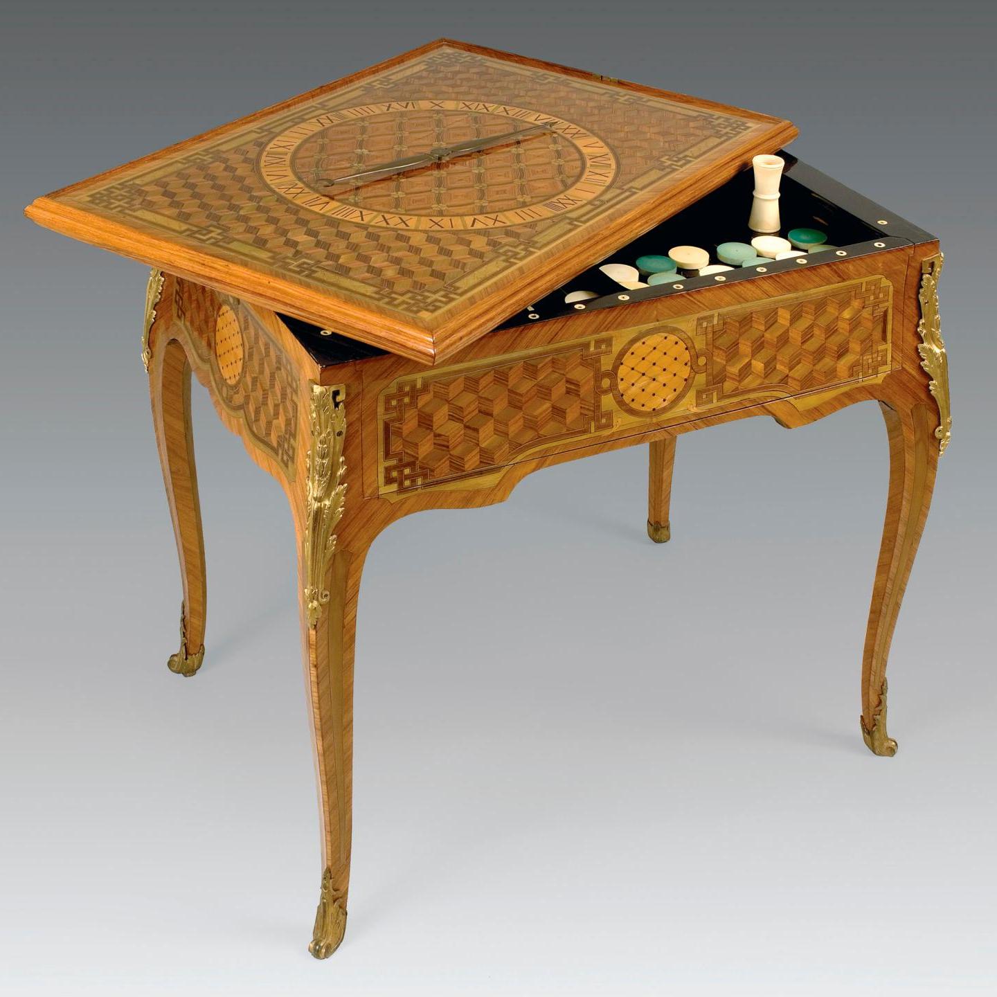 Art Price Index: Gaming Tables - Market Trends