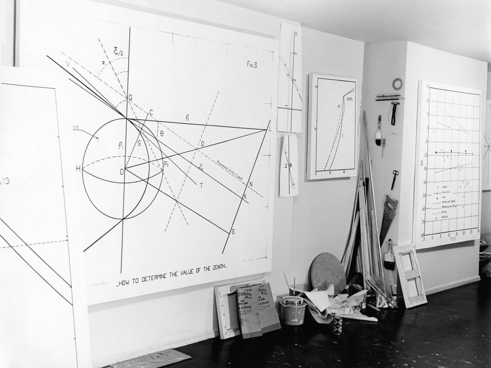Atelier de Bernar Venet à Nice, 1966. 