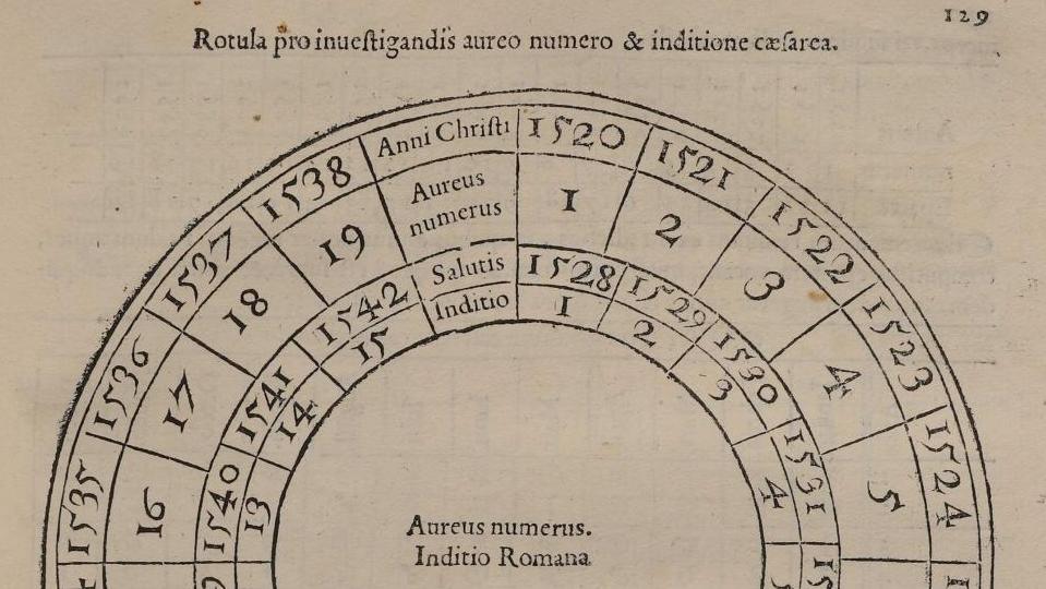 Espagne, XVIe siècle. Tables alphonsines, publiées à Paris par le mathématicien français... Un trait de lumière