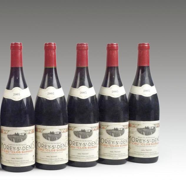 Vins de Bourgogne - Panorama (après-vente)