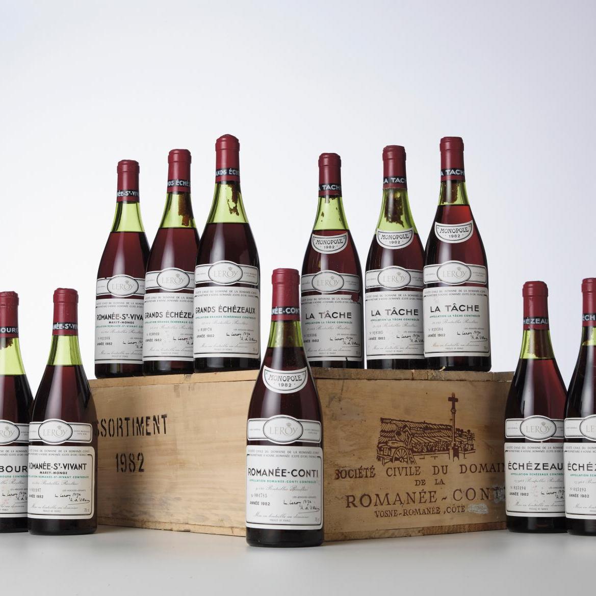 Domaine de la Romanée-Conti, vins et alcools - Après-vente